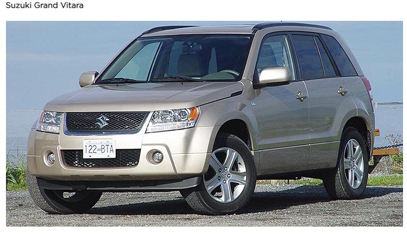 Пять подержанных кроссоверов и внедорожников, которые лучше новых