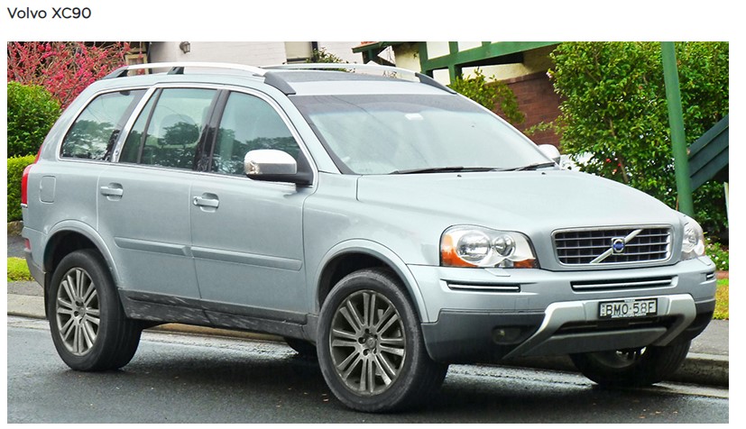 Пять подержанных кроссоверов и внедорожников, которые лучше новых