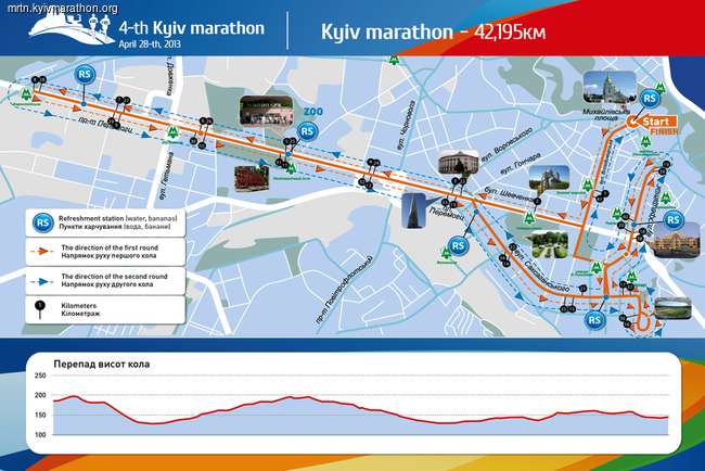 Центр Киева перекроют для Международного марафона