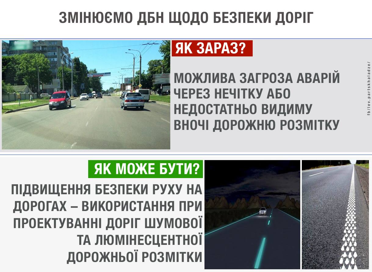 На украинских дорогах может появиться новая разметка