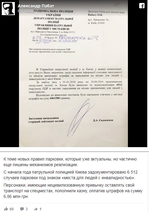 Стало известно, сколько штрафов заплатили «герои парковки» в 2018 году