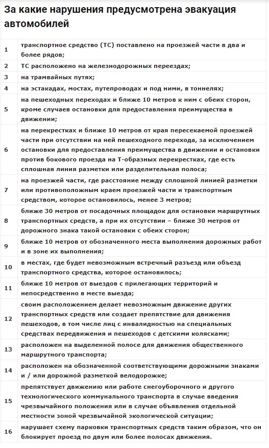 За какие нарушения предусмотрена эвакуация автомобилей