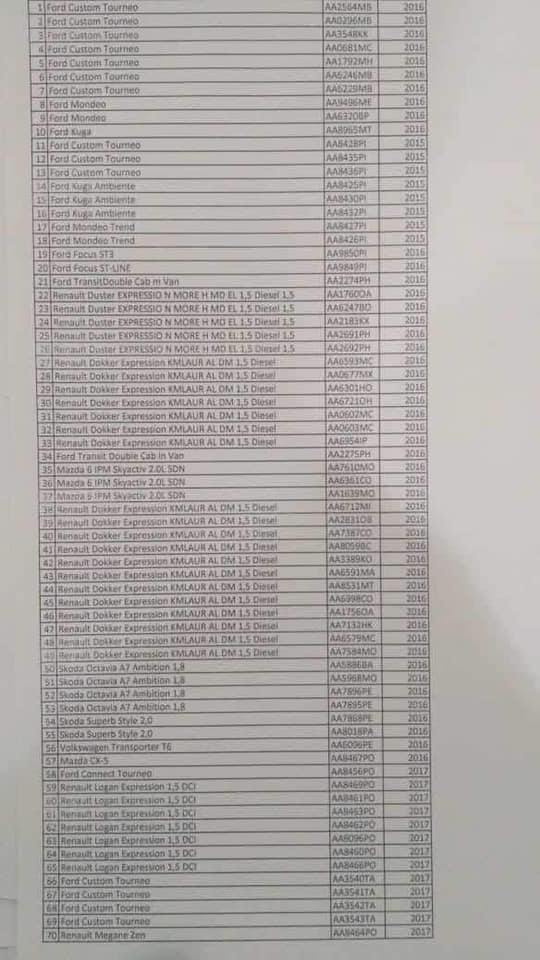 В сеть слили номера автомобилей, которые НАБУ может использовать для слежки (список)