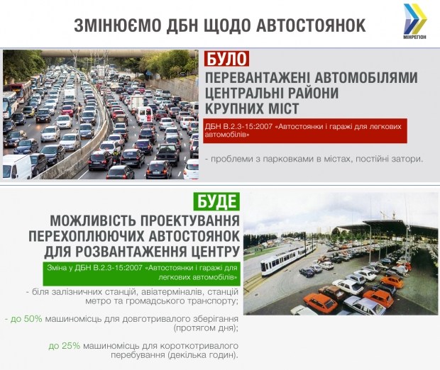 В Украине с 1 июля начнут обустраивать перехватывающие парковки