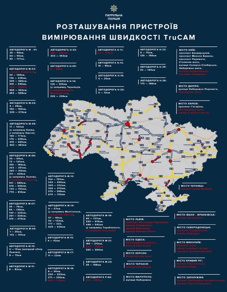 На дорогах Украины появились новые радары TruCam: карта и когда начнут действовать