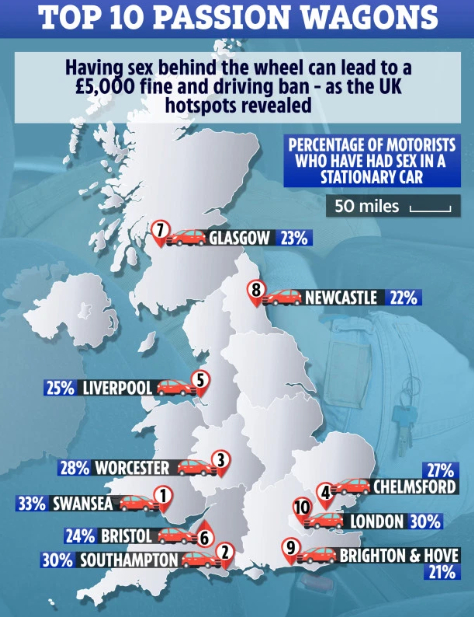 Секс за рулем в Англии грозит водителям штрафом в $6 тысяч и тюрьмой