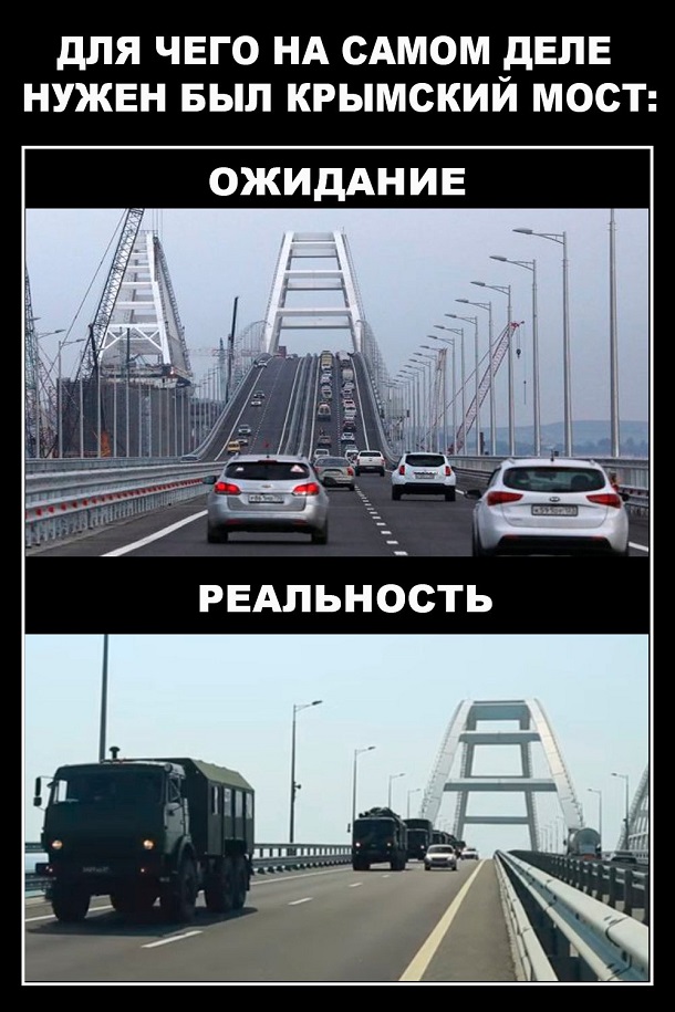 Для чего России Керченский мост: всю суть показали двумя фото
