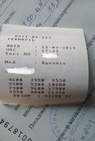 В Украине водителя оштрафовали на 80 тысяч гривен