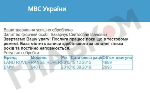 Знаменитый нардеп приобрел BMW за 2 миллиона