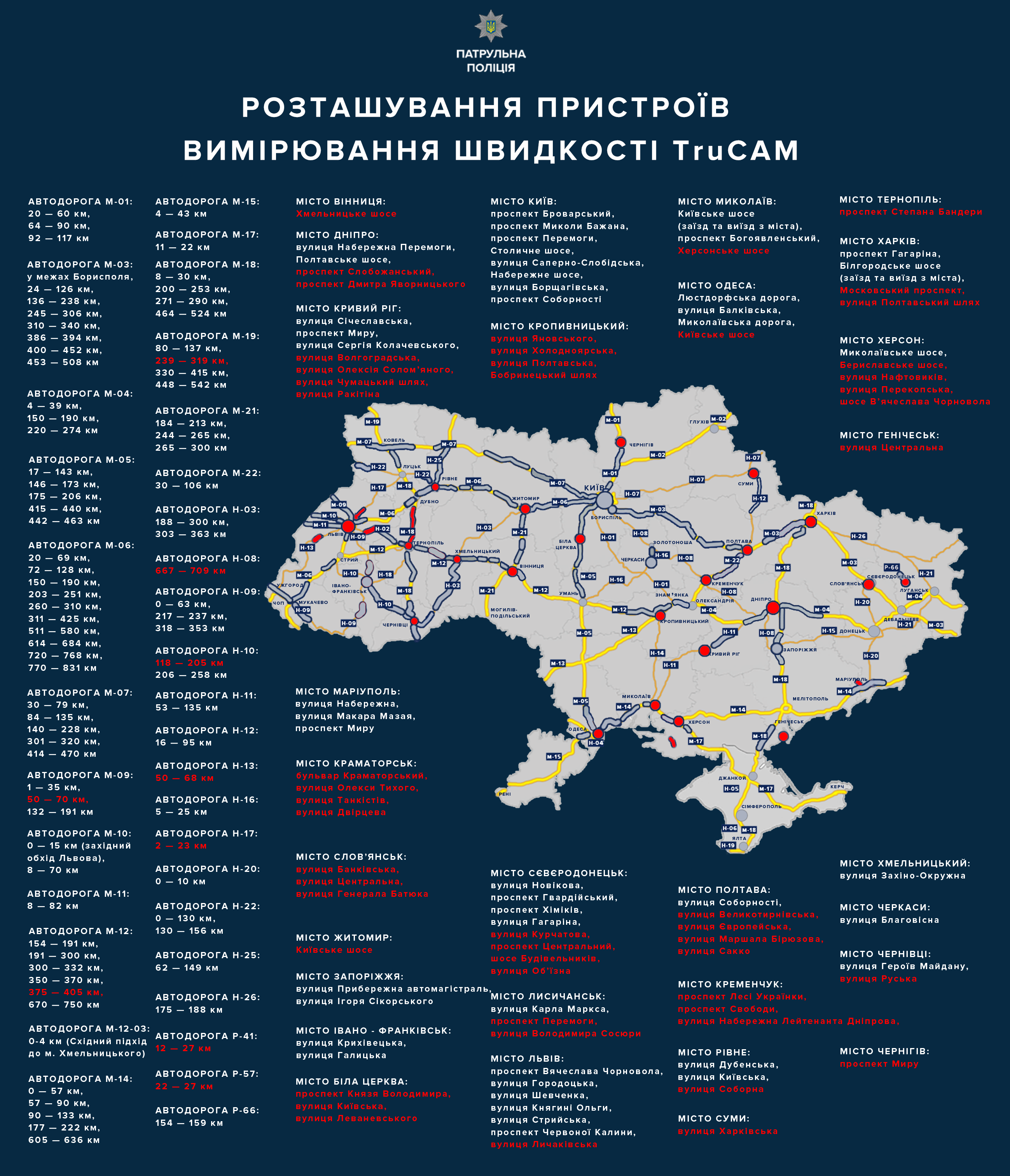 На дорогах Украины станет больше радаров TruCAM: опубликована карта