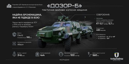 В Украине наладят серийное производство новой боевой машины