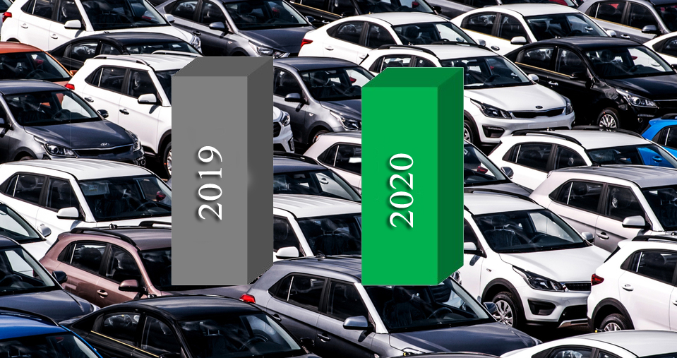 В Украине упали продажи новых авто: какие модели покупали чаще всего в 2020 году