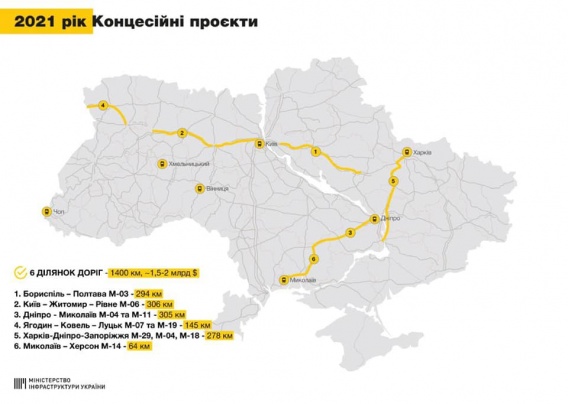 Министр Криклий показал, сколько бумаги нужно на проект автодороги Николаев-Херсон