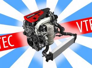 Наглядное объяснение об устройстве японских двигателей VTEC Honda